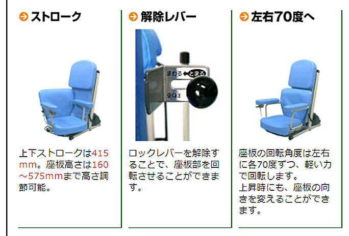 (代引き不可) 独立宣言 ツイスト DSTRA コムラ製作所  (電動 介護 椅子 立ち上がり 楽 椅子 立ち上がり補助) 介護用品