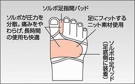 ソルボ 外反母趾サポーター 薄型 (片足入) 左用 右用 S M L 三進興産 (サポーター) 介護用品