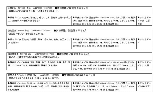 介護食 おかず デザート セット 区分4 かまなくてよい おいしくミキサー 20種類セット ホリカフーズ 介護用品