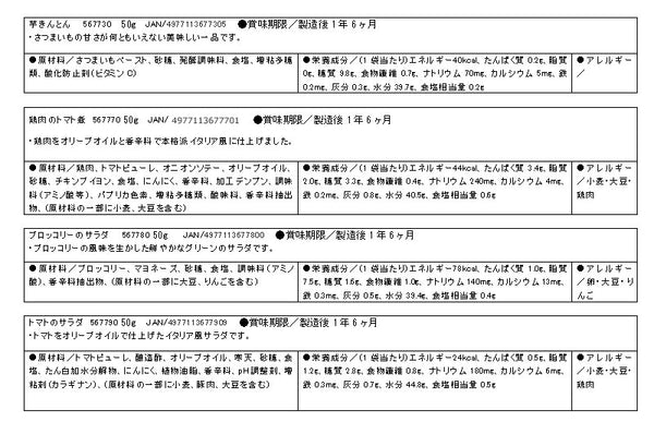 介護食 おかず デザート セット 区分4 かまなくてよい おいしくミキサー 20種類セット ホリカフーズ 介護用品