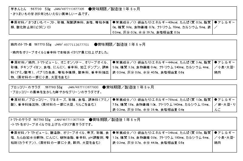 介護食 おかず デザート セット 区分4 かまなくてよい おいしくミキサー 24種類セット ホリカフーズ 介護用品