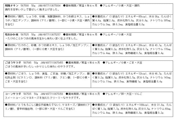 介護食 おかず デザート セット 区分4 かまなくてよい おいしくミキサー 24種類セット ホリカフーズ 介護用品