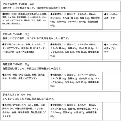 介護食 ホリカフーズ 区分4 おいしくミキサー 27種類セット (区分4 かまなくて良い) 介護用品