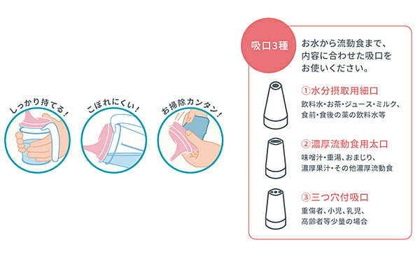 すいくちくん C10089 あしかメディ工業 (介護 食器 食事補助) 介護用品