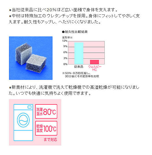 (代引き不可) アルファプラ ウェルピーHC  ブーメラン小 PC-HC-B2 タイカ （褥瘡予防 床ずれ予防クッション 体位変換クッション）介護用品