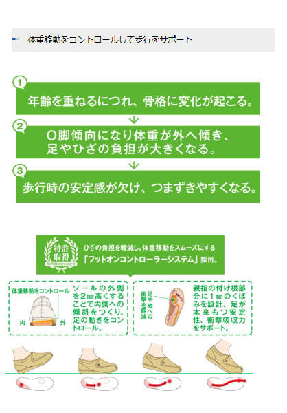 介護シューズ レディース おしゃれ 快歩主義 L049 婦人用 アサヒシューズ (介護靴 女性用 婦人用 屋外用 マジックテープ）介護用品 母の日 敬老の日 プレゼント