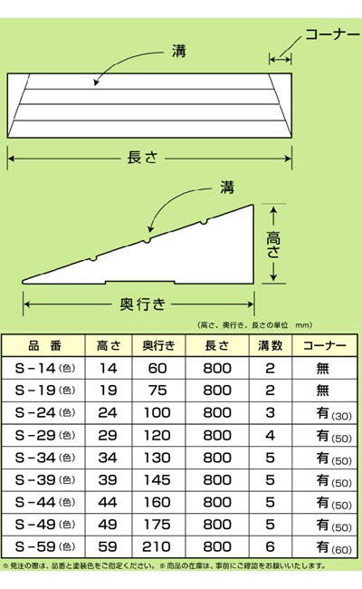 （代引き不可） 木製 滑りにくいスロープ S-19 長さ80×奥行7.5×高さ1.9cm  バリアフリー静岡 (段差解消スロープ 介護 用 スロープ) 介護用品