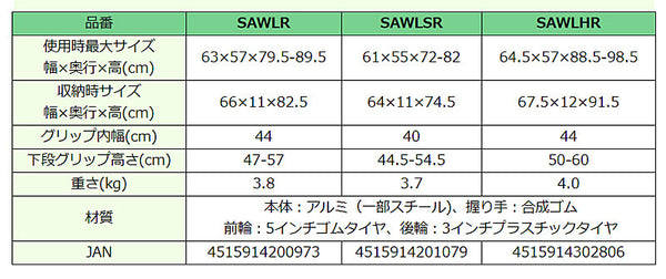 イーストアイ セーフティーアームウォーカー Lタイプ スイングキャスタータイプ スタンダードタイプ SAWLR (介護 歩行器 歩行補助器 折たたみ) 介護用品