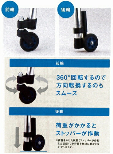 イーストアイ セーフティーアームウォーカー Mタイプ スイングキャスタータイプ スタンダードタイプ SAWMR (介護 歩行器 歩行補助器 折たたみ) 介護用品