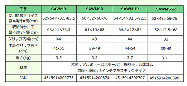 イーストアイ セーフティーアームウォーカー Mタイプ スイングキャスタータイプ スタンダードタイプ SAWMR (介護 歩行器 歩行補助器 折たたみ) 介護用品