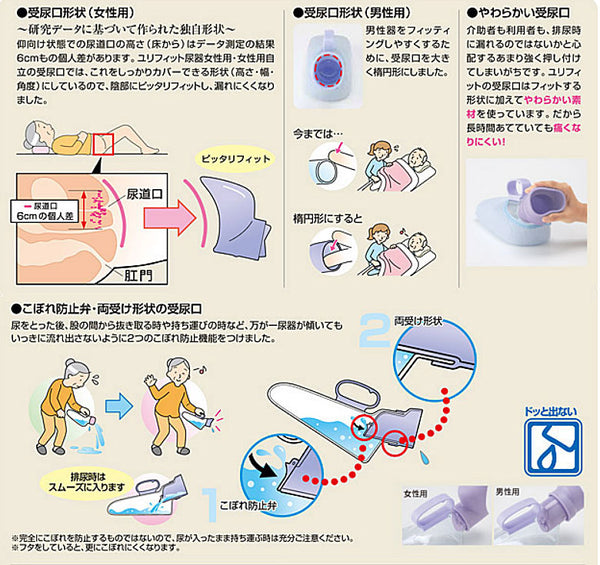 アロン化成 安寿 ユリフィット (尿器) 533-738 男性用 (紳士用 介護 トイレ 排泄) 介護用品