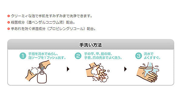 ハビナース 殺菌 ハンド泡ソープ 11028→11032  500mL ピジョン (ハンドソープ) 介護用品