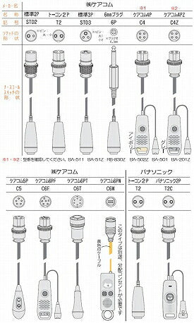 (施設様送り限定) (代引き不可) コールマット・徘徊コールIII  HC-3 MS4-800 テクノスジャパン (介護 ナースコール 探知 離床センサー) 介護用品