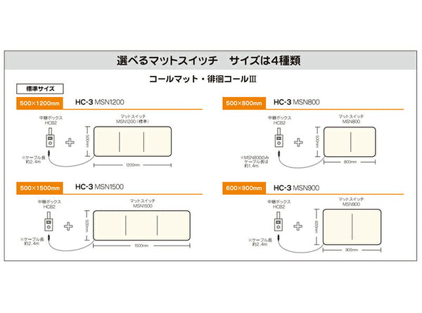 (施設様送り限定) (代引き不可) コールマット・徘徊コールIII HC-3 MS4-1500 ケアコム テクノスジャパン (介護 ナースコール 探知 離床センサー) 介護用品