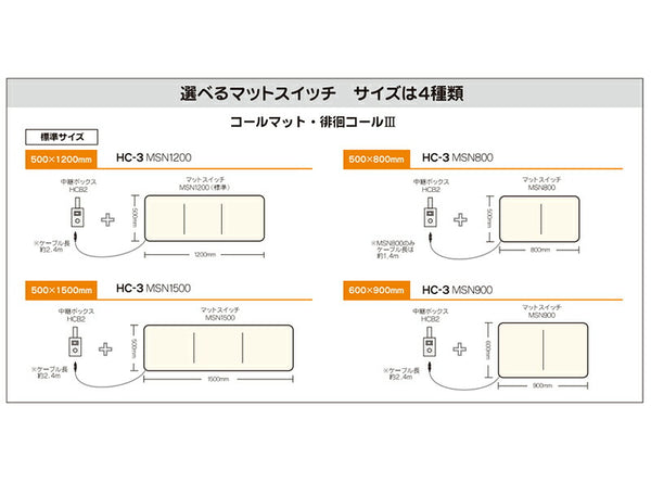 (施設様送り限定) (代引き不可) コールマット・徘徊コールIII HC-3 MS4-800 ケアコム テクノスジャパン (介護 ナースコール 探知 離床センサー) 介護用品