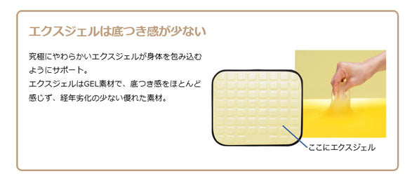 (施設様・法人様送り限定) (代引き不可 受注生産) ベッド用減圧マット 大 CAK-11 加地 (褥瘡 床ずれ) 介護用品