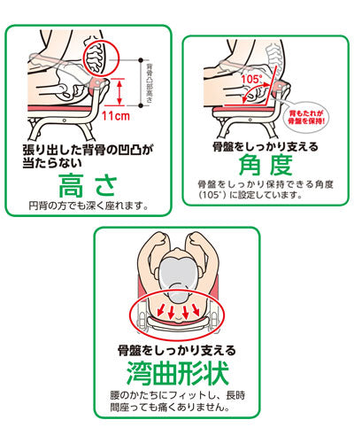 アロン化成 安寿 コンパクト折りたたみシャワーベンチ IC 骨盤サポートタイプ 536-382 536-382 536-382 (介護用 風呂椅子 介護 浴室 椅子 チェア 折りたたみ 骨盤サポートクッション 骨盤 椅