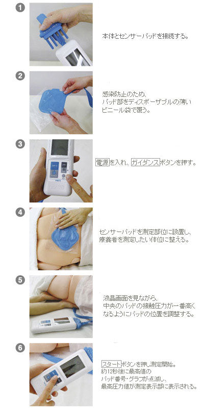 （代引き不可）携帯型接触圧力測定器 パームQ CR-490 ケープ介護用品