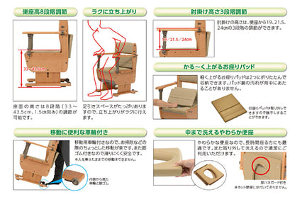 【メーカー欠品中・納期未定】(法人様限定 代引き不可) さわやかチェア 泉II 肘掛けはね上げタイプ ホット便座 8257 ウチヱ (ポータブルトイレ 家具調 コンパクト) 介護用品