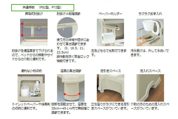 ポータブルトイレ きらく P2シリーズ 47540 やわらか便座 PY2型 リッチェル （ポータブルトイレ 介護 トイレ 肘付き椅子 便座クッション) 介護用品