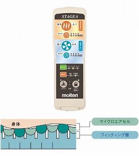 (代引き不可) エアマットレス ステージア レギュラー MSTA83 幅83cm モルテン（床ずれ予防 床ずれ防止用具 体圧分散）介護用品