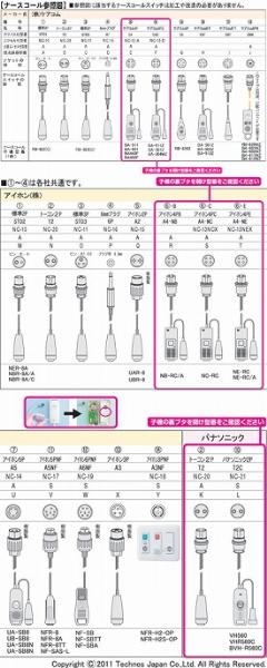 (施設様送り限定)(代引き不可) テクノスジャパン コールマット・コードレス HC-R (介護 コードレスタイプ 離床 センサー) 介護用品