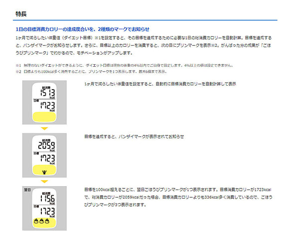 (代引き不可) 活動量計 カロリスキャン HJA-310 オムロンヘルスケア (消費カロリー 健康管理) 介護用品