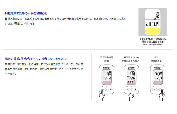 (代引き不可) 活動量計 カロリスキャン HJA-310 オムロンヘルスケア (消費カロリー 健康管理) 介護用品