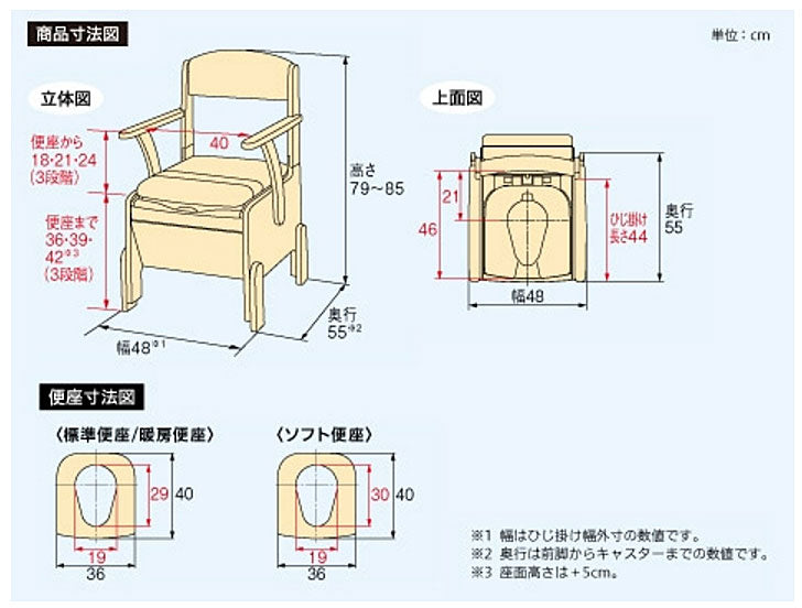 アロン化成 安寿 家具調トイレ コンパクト 標準便座 533-670 (ポータブルトイレ 肘付き椅子 天然木 キャスター付き コンパクト) 介護用品
