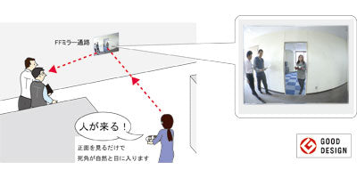 （代引き不可）FFミラー通路 FT22 左右用（小）コミー (ミラー 室内専用 介護 見守り) 介護用品