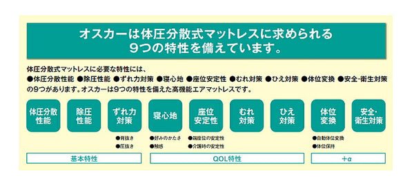 (代引き不可) モルテン オスカー 体圧分散型エアマットレス ハイブリッドタイプ/エアタイプ MOSC83 MOSC91 MOSC83S MOSC91S MOSC83A MOSC91A MOSC83SA MOSC91S