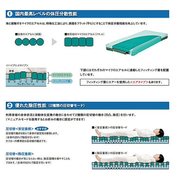 (代引き不可) モルテン オスカー 体圧分散型エアマットレス ハイブリッドタイプ/エアタイプ MOSC83 MOSC91 MOSC83S MOSC91S MOSC83A MOSC91A MOSC83SA MOSC91S