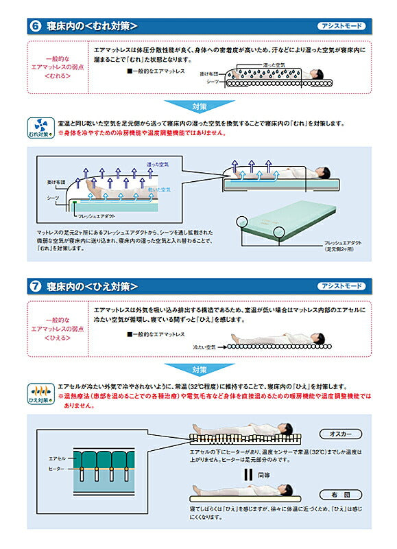 (代引き不可) モルテン オスカー 体圧分散型エアマットレス ハイブリッドタイプ/エアタイプ MOSC83 MOSC91 MOSC83S MOSC91S MOSC83A MOSC91A MOSC83SA MOSC91S