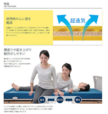 (代引き不可) キュオラ 通気タイプ 900ショート CR-593 (幅90×長さ180×厚さ10cm) ケープ (ウレタンマット 褥瘡予防 マット 体圧分散 床ずれ予防  丸洗いok 介護) 介護用品