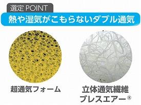 (代引き不可) キュオラ 防水タイプ 900 CR-595 (幅90×長さ191×厚さ10cm) ケープ (ウレタンマット 褥瘡予防 マット 体圧分散 床ずれ予防  丸洗いok 介護) 介護用品