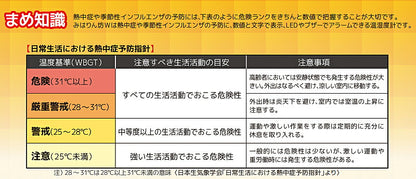 みはりん坊W  AD5687 ホワイト エー・アンド・ディ (介護 熱中症対策) 介護用品