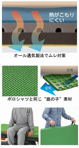 (代引き不可)メリー＆ハリー 830 CR-680 (幅83×長さ191×厚さ9cm) ケープ (ウレタンマット リバーシブル 通気性 体圧分散  床ずれ予防 丸洗いok 介護) 介護用品