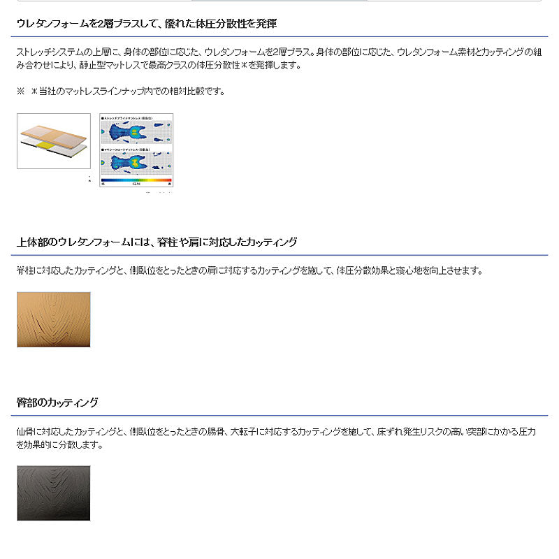 代引き不可・個人宅限定) ストレッチグライド 清拭タイプ 91cm幅 KE