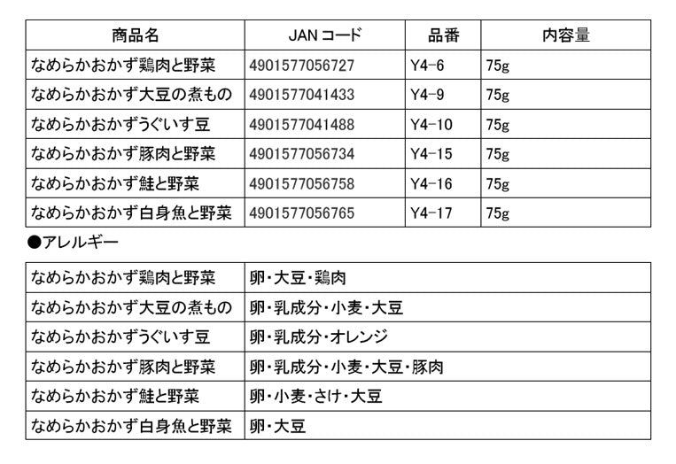 介護食 セット 区分4 かまなくてよい やさしい献立 なめらかおかず 6種セット キユーピー 介護用品