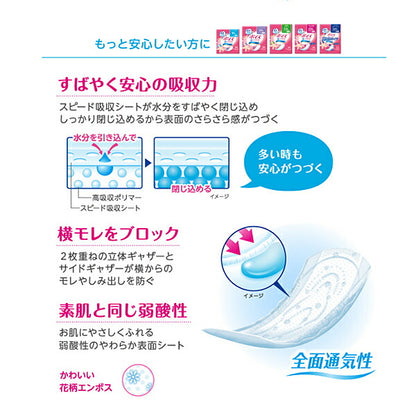 ポイズ肌ケアパッド 多い時も安心用 (レギュラー) 80991→88082　20枚 日本製紙クレシア (介護 尿ケア 女性用) 介護用品