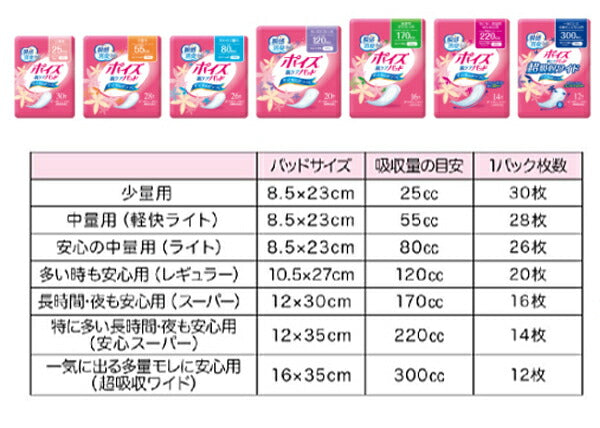 ポイズ肌ケアパッド 多い時も安心用 (レギュラー) 80991→88082　20枚 日本製紙クレシア (介護 尿ケア 女性用) 介護用品
