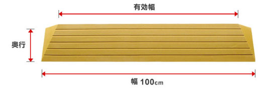 段差解消スロープ タッチスロープ TS100-10(幅100cm×高さ1cm) シンエイテクノ (転倒防止 段差スロープ 段差プレート/段差解消スロープ 介護 用 スロープ 軽量) 介護用品