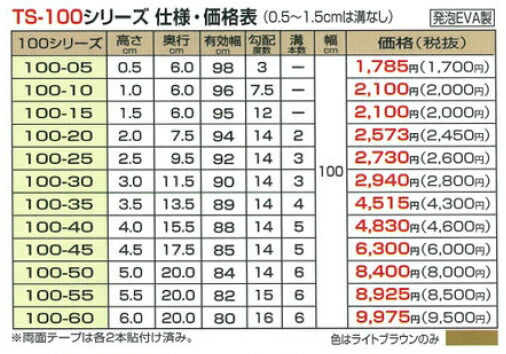 段差解消スロープ タッチスロープ TS100-30(幅100cm×高さ3cm) シンエイテクノ (転倒防止 段差スロープ 段差プレート/段差解消スロープ 介護 用 スロープ 軽量) 介護用品