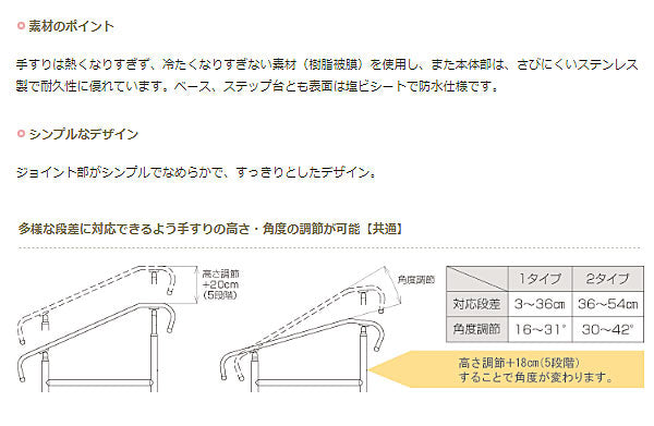 (代引き不可) ベストサポート手すり 微笑の秋桜 小 手すり2本タイプ 633-012 シコク (屋外 手すり 玄関 手すり 介護 昇降  転倒防止）介護用品