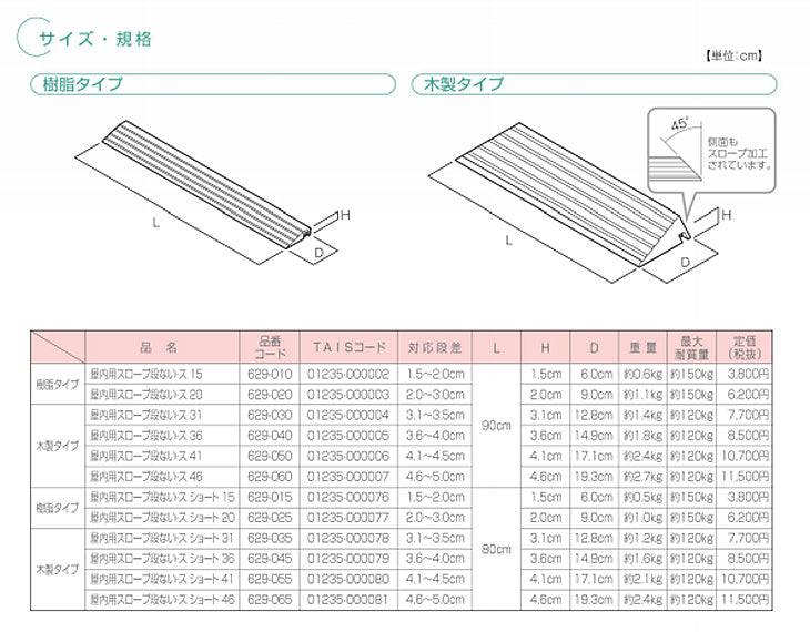 (代引き不可) 屋内用スロープ 段ない・ス ショート 629-015 80×6×高さ1.5〜2cm 樹脂タイプ 木目調 シコク(転倒防止 段差スロープ  段差プレート 段差解消スロープ 介護 用 スロープ) 介護用品