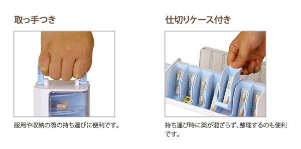 (代引き不可) テイコブMyカルテ くすり整理キャリーケース HEC05 幸和製作所 介護用品