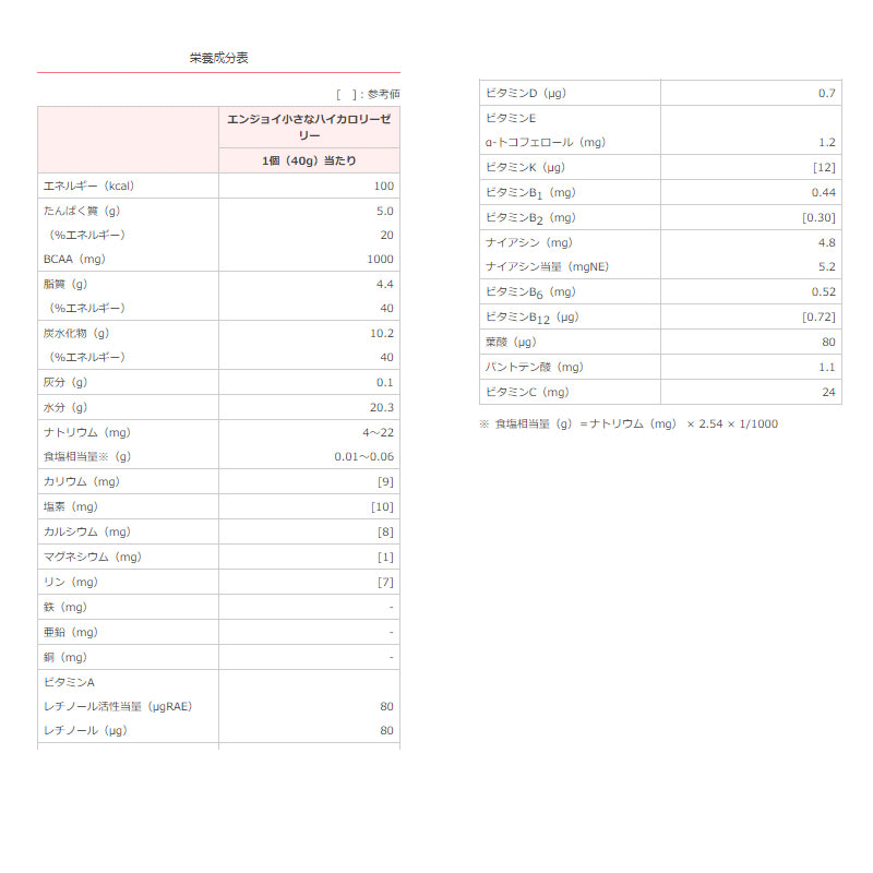 介護食 デザート 高カロリー エンジョイ 小さなハイカロリーゼリー りんご味 40g 0648573 クリニコ 介護用品