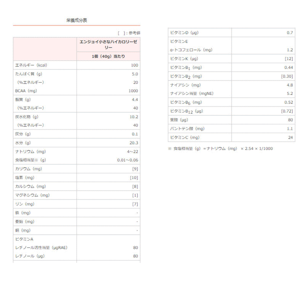 介護食 デザート 高カロリー エンジョイ 小さなハイカロリーゼリー りんご味 40g 0648573 クリニコ 介護用品