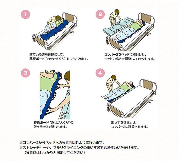(代引き不可) 移乗ボード のせかえくん TB-502 M タカノ(移動 移乗シート 介護 滑りやすく 移動) 介護用品