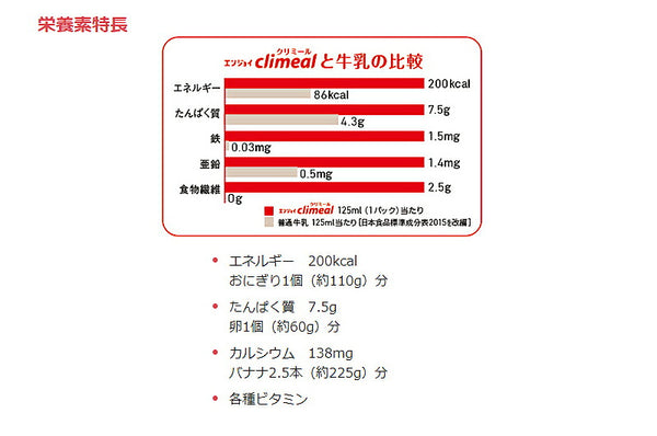 介護食 エンジョイclimeal（クリミール）コーヒー味 0650482 125mL クリニコ (栄養補給 栄養機能食品 乳酸菌 ドリンク 食品) 介護用品